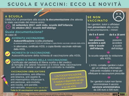 Vaccini infografica 09.2017